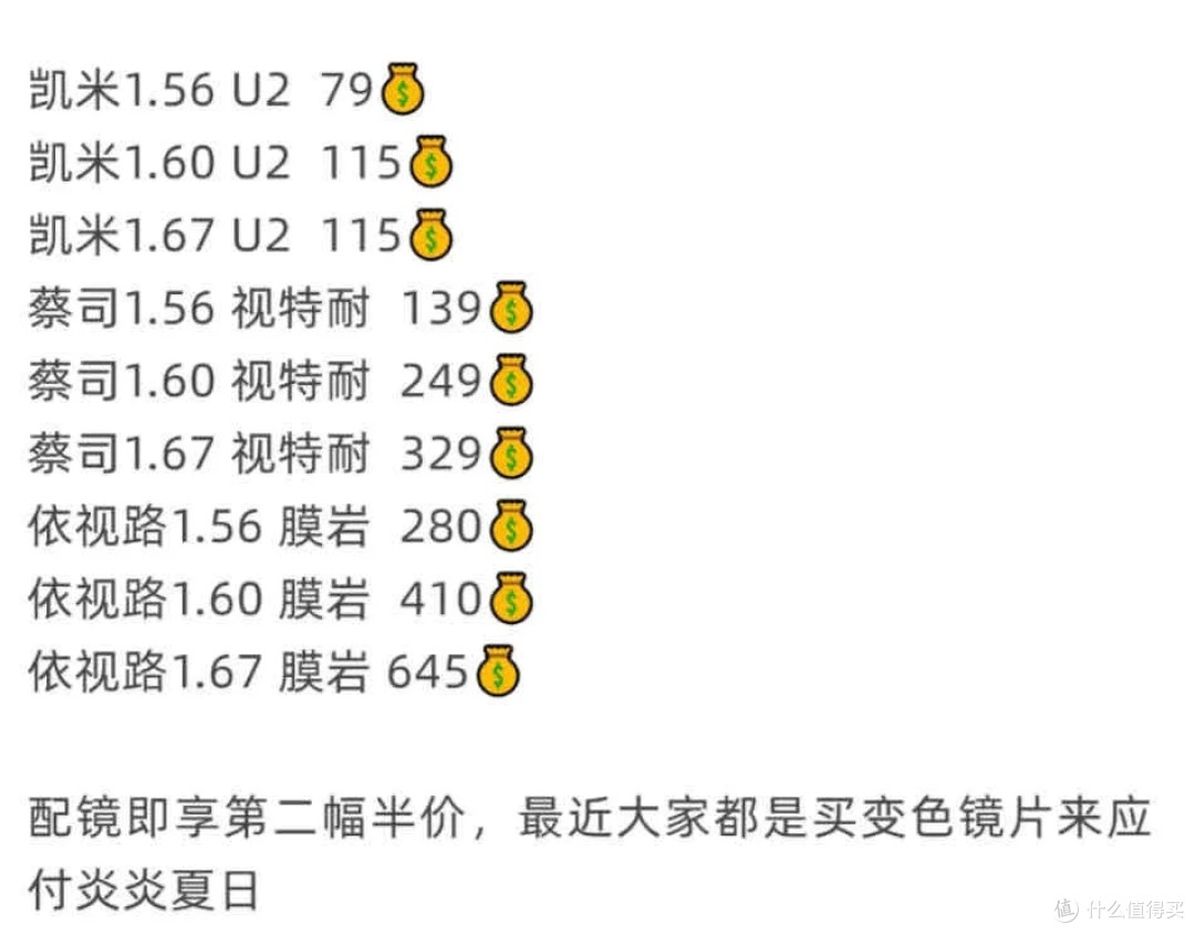 配镜误区 怎么一踩一个准!?