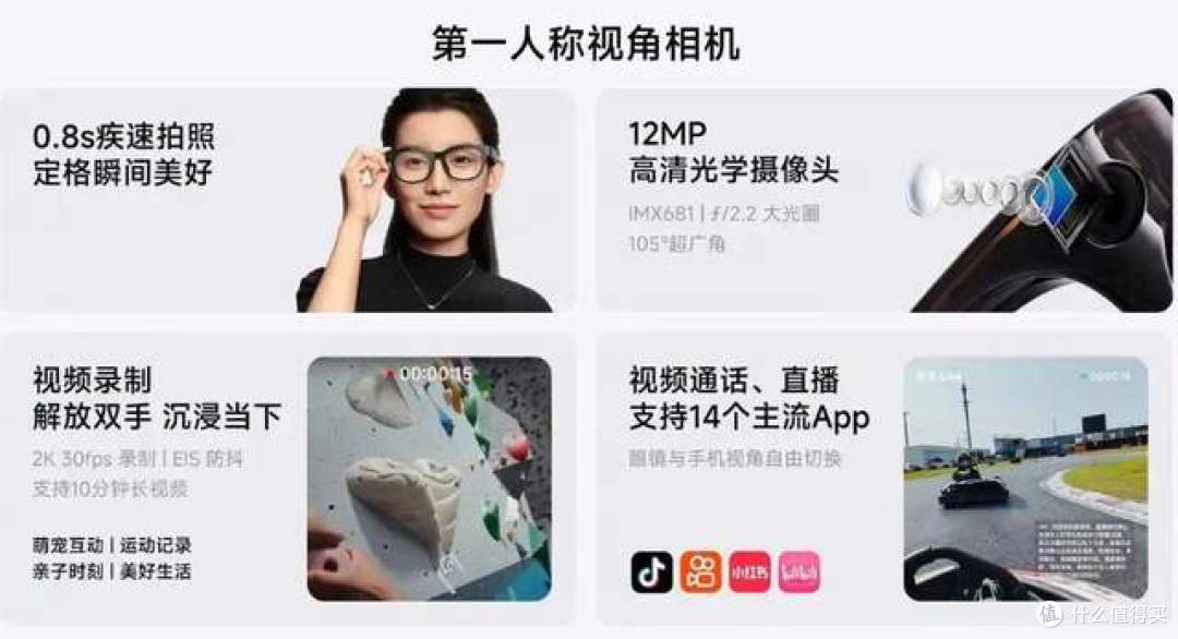 比YU7更火爆的,我认为是小米AI眼镜,真正人人买得起