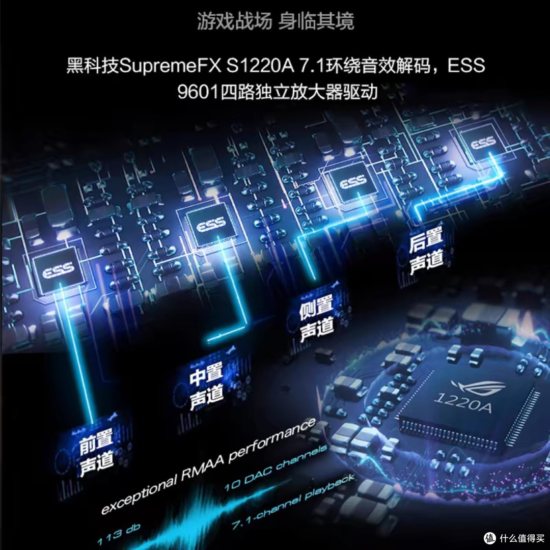 ROG创世7.1旗舰耳麦:音质与舒适兼备