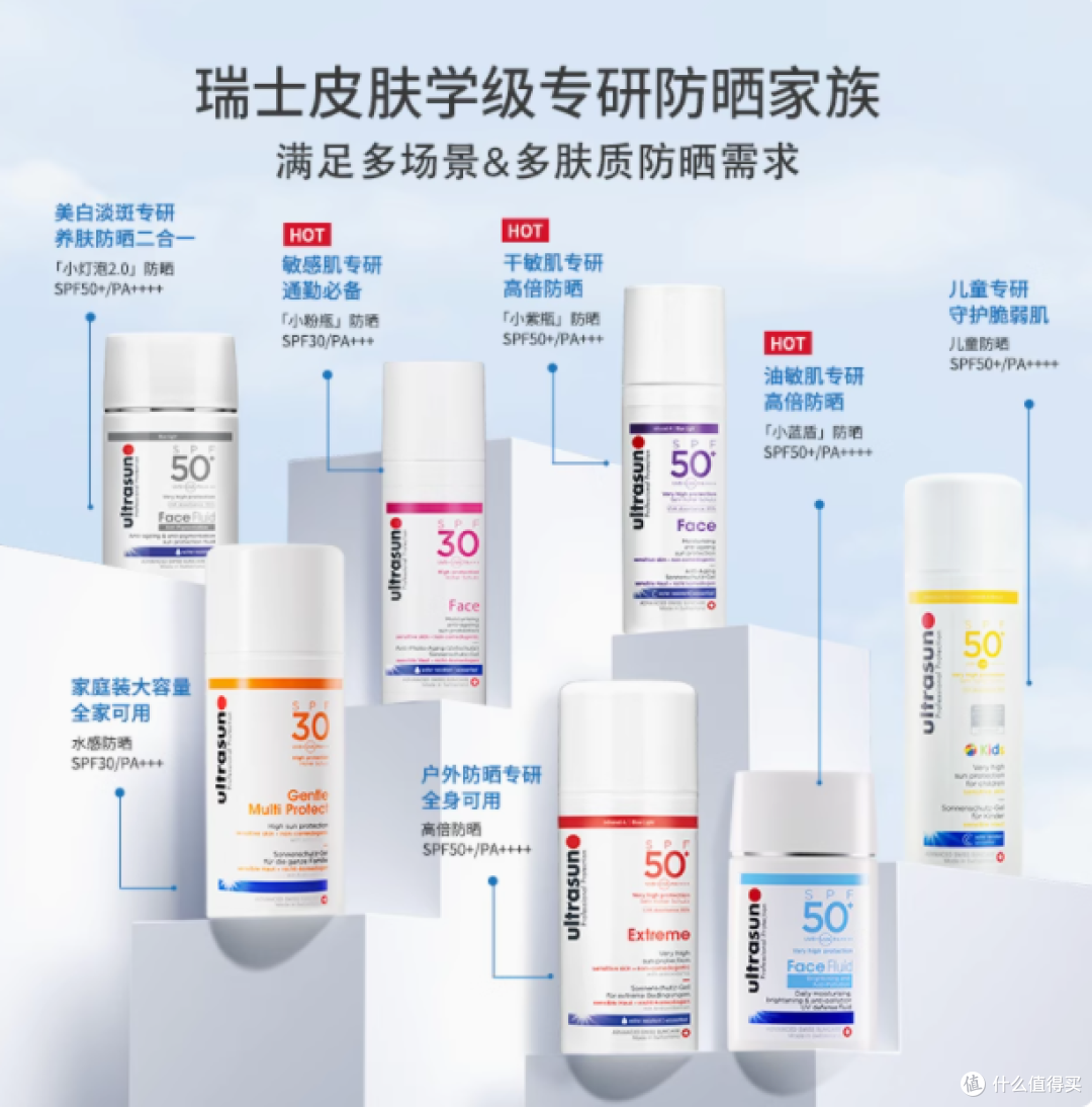 Ultrasun 优佳面部抗光老防晒乳 50ml :敏感肌的完美之选