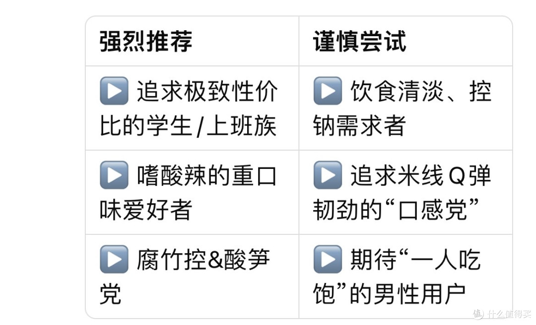 非油炸米线，健康免煮速食