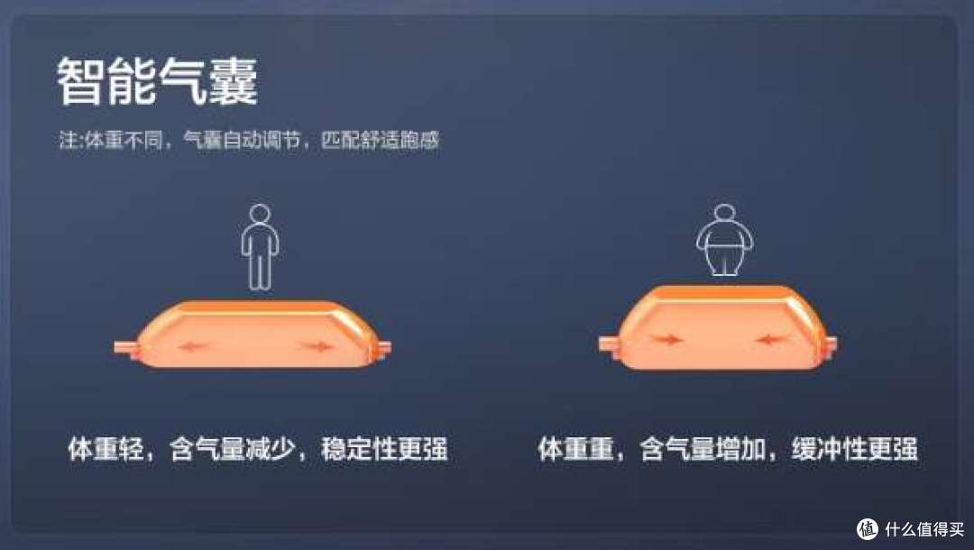 2025年家用健身跑步机怎么选?麦瑞克、亿健精灵、佑美测评对比