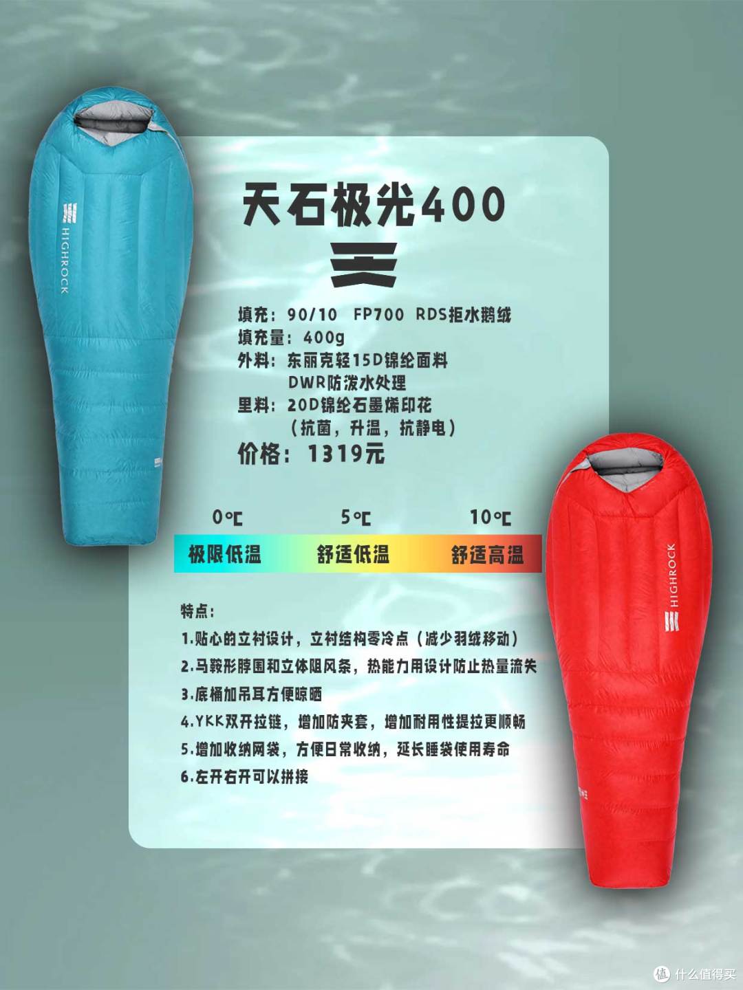 亲身体验山里的大温差：暑假露营必备睡袋，千元轻薄款怎么选？
