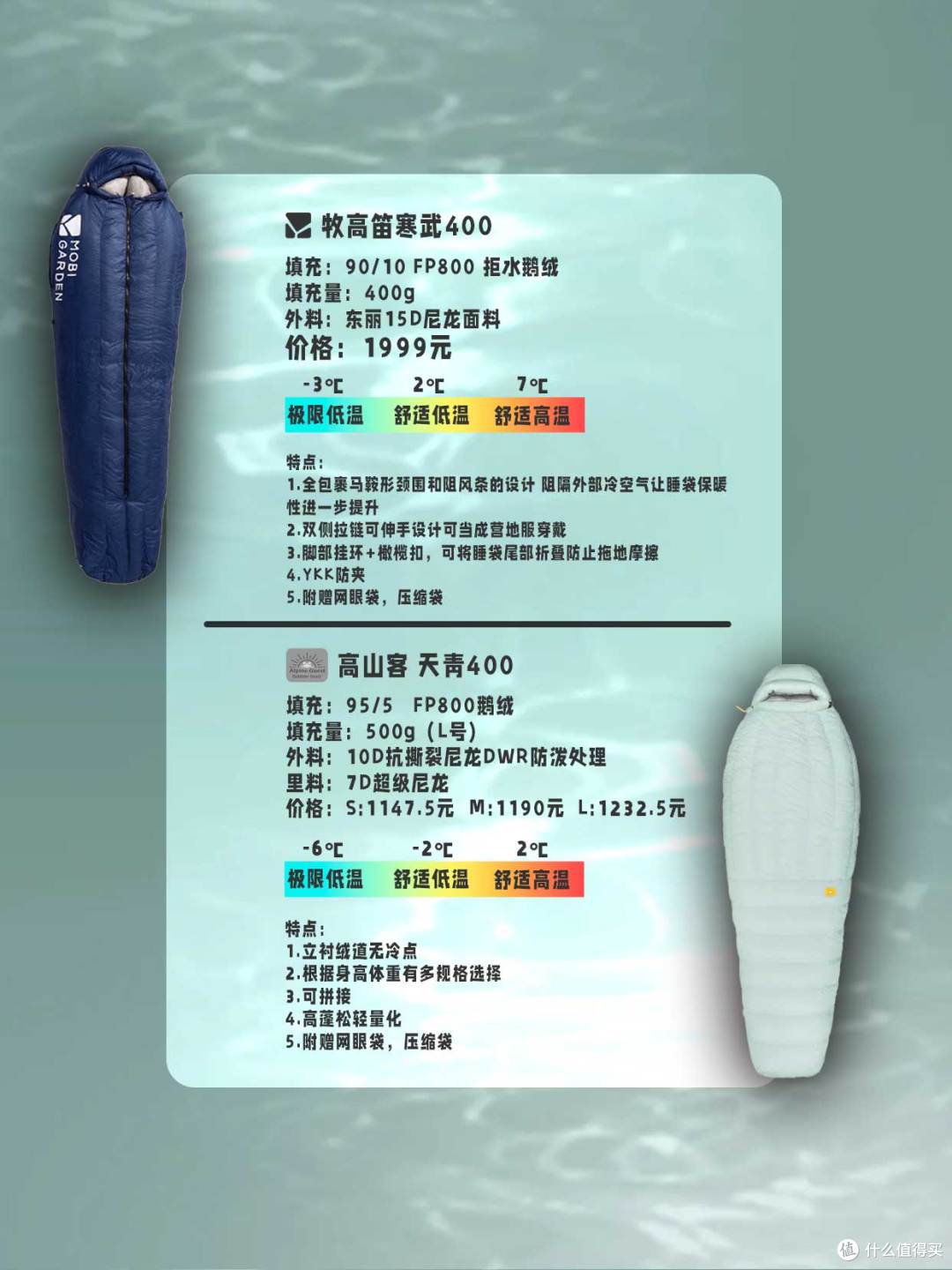 亲身体验山里的大温差：暑假露营必备睡袋，千元轻薄款怎么选？
