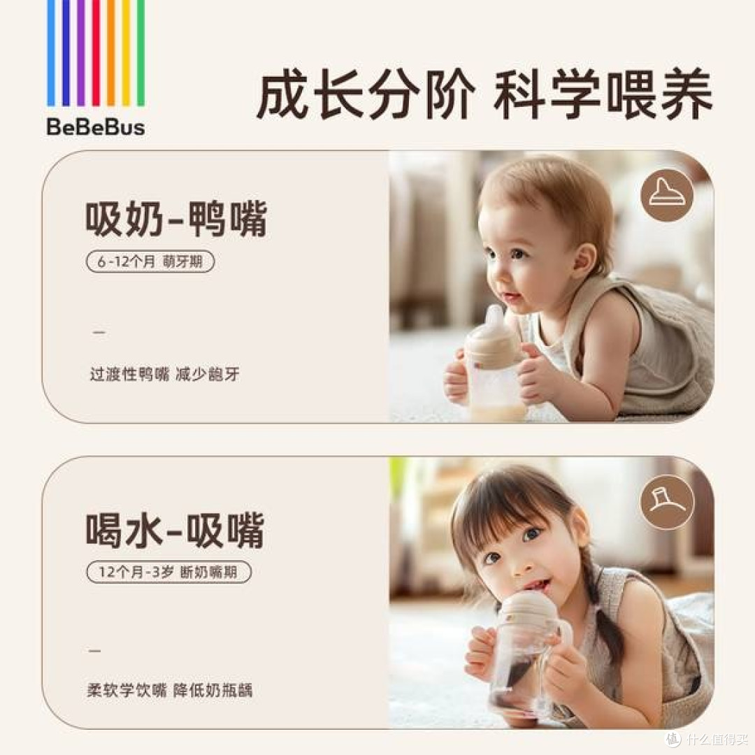 开启宝宝饮水新体验——bebebus彩虹学饮杯
