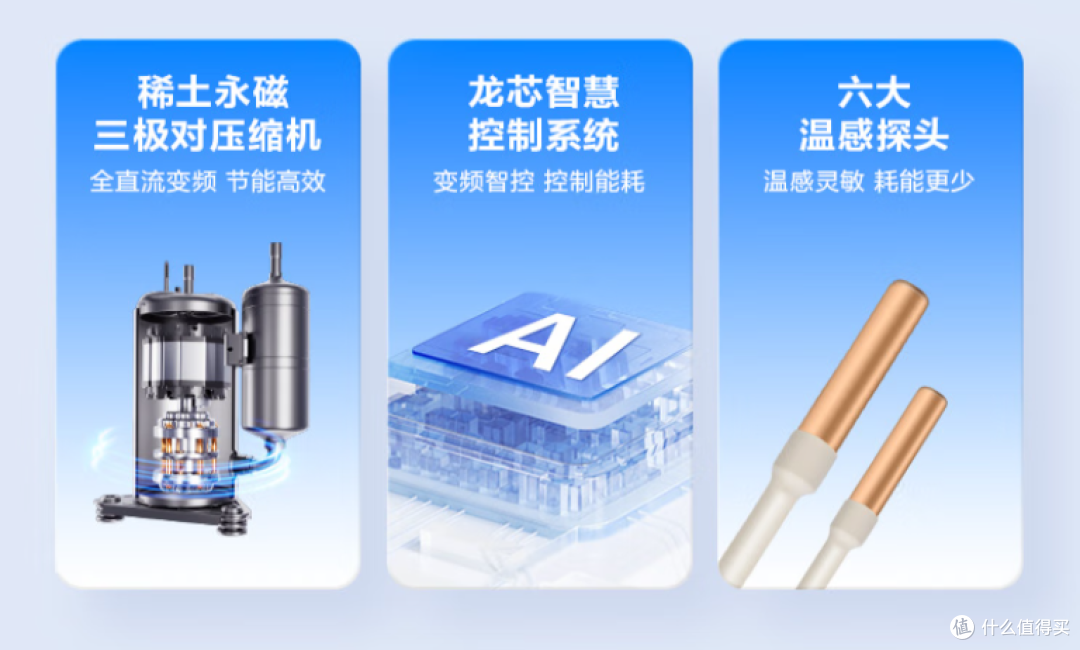 【618必选】世俱杯同款空调!科龙小布丁QG真香实测!