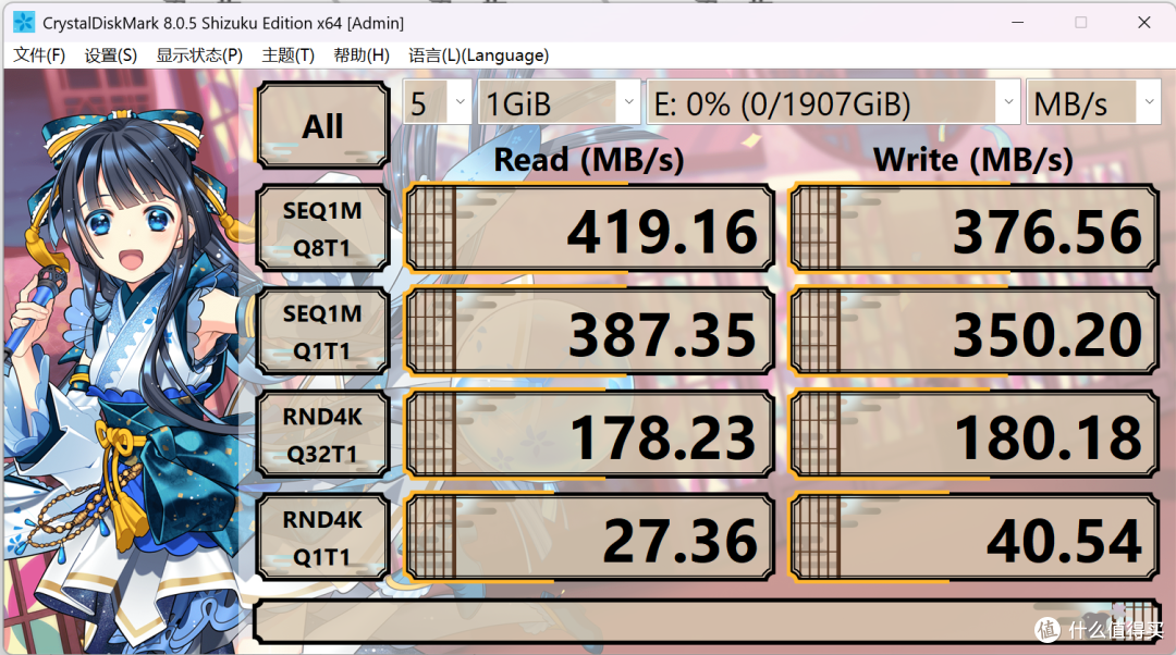 惠普HP SSD SP803 M.2 2TB简单测试及选购思路