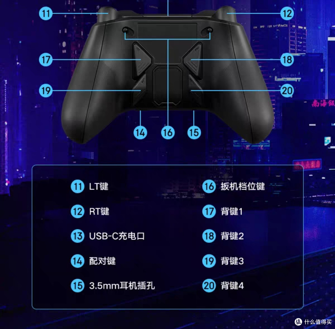 华硕ROG雷切Pro无线游戏手柄评测