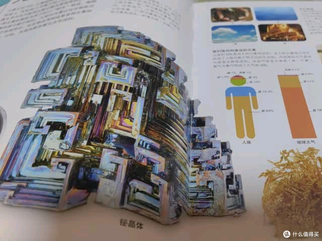 化学元素百科:儿童启蒙读物