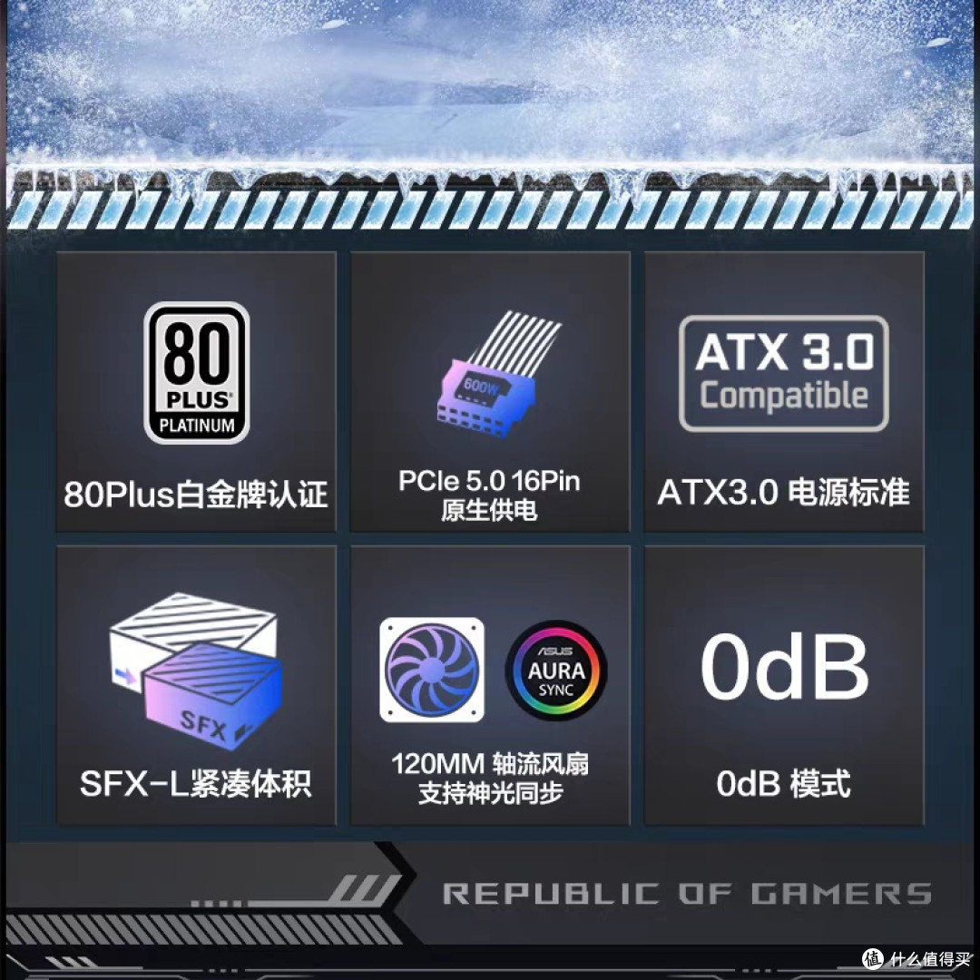 ROG洛基白金牌电源评测
