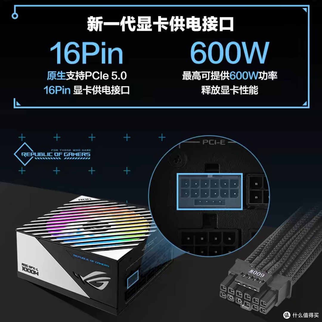 ROG洛基白金牌电源评测