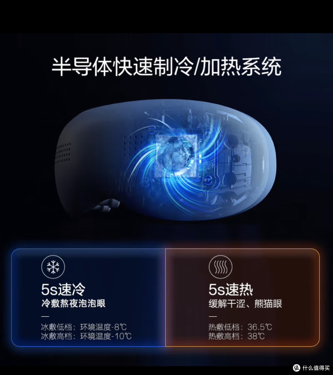 办公族推荐倍轻松(breo)眼部按摩仪