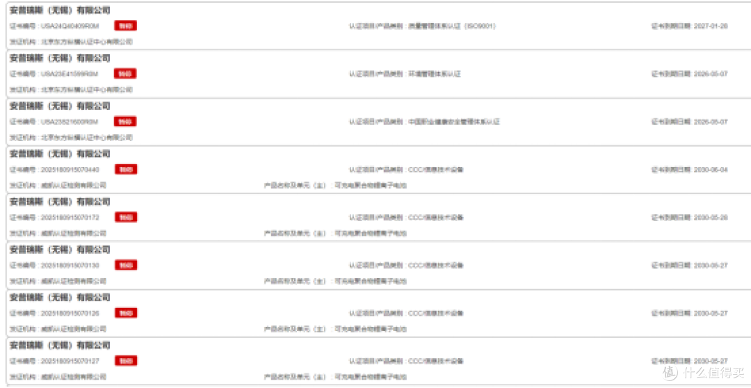 全国认证认可信息公共服务平台