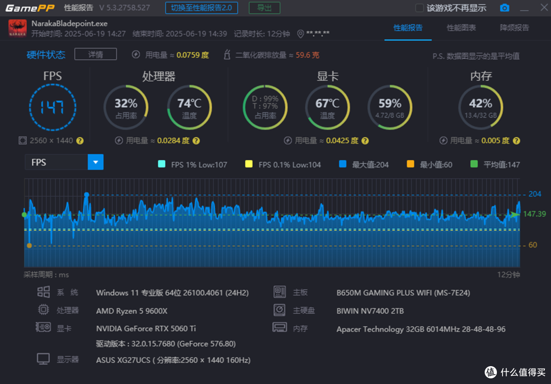 6K预算的朴实无华实用型中端主机能否满足2K分辨率游戏需求?