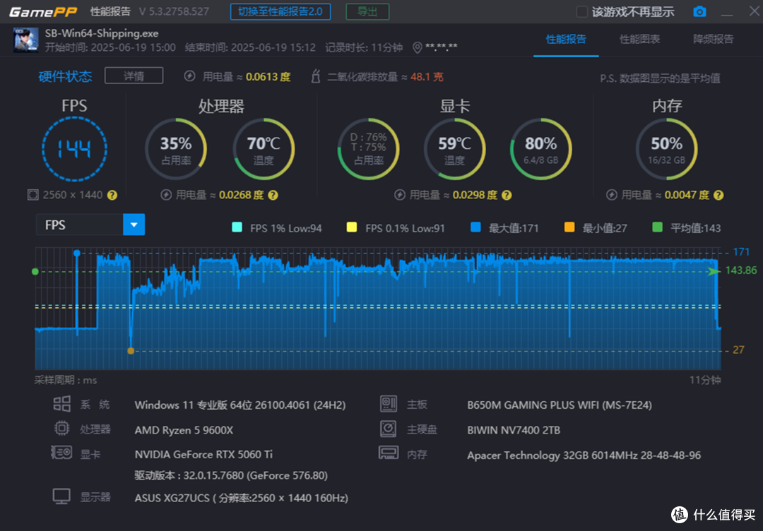 6K预算的朴实无华实用型中端主机能否满足2K分辨率游戏需求?