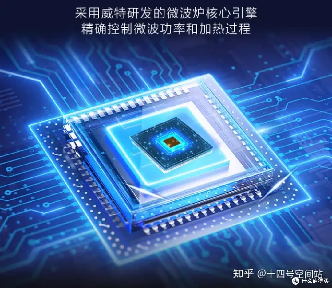 2025年微波炉选购终极指南:聚焦核心参数,告别选择困难