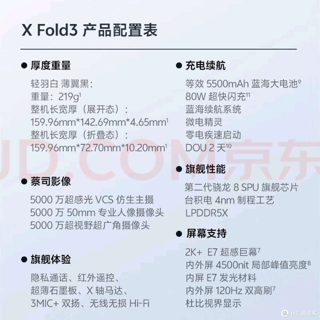 折叠屏手机vivo X Fold3使用心得