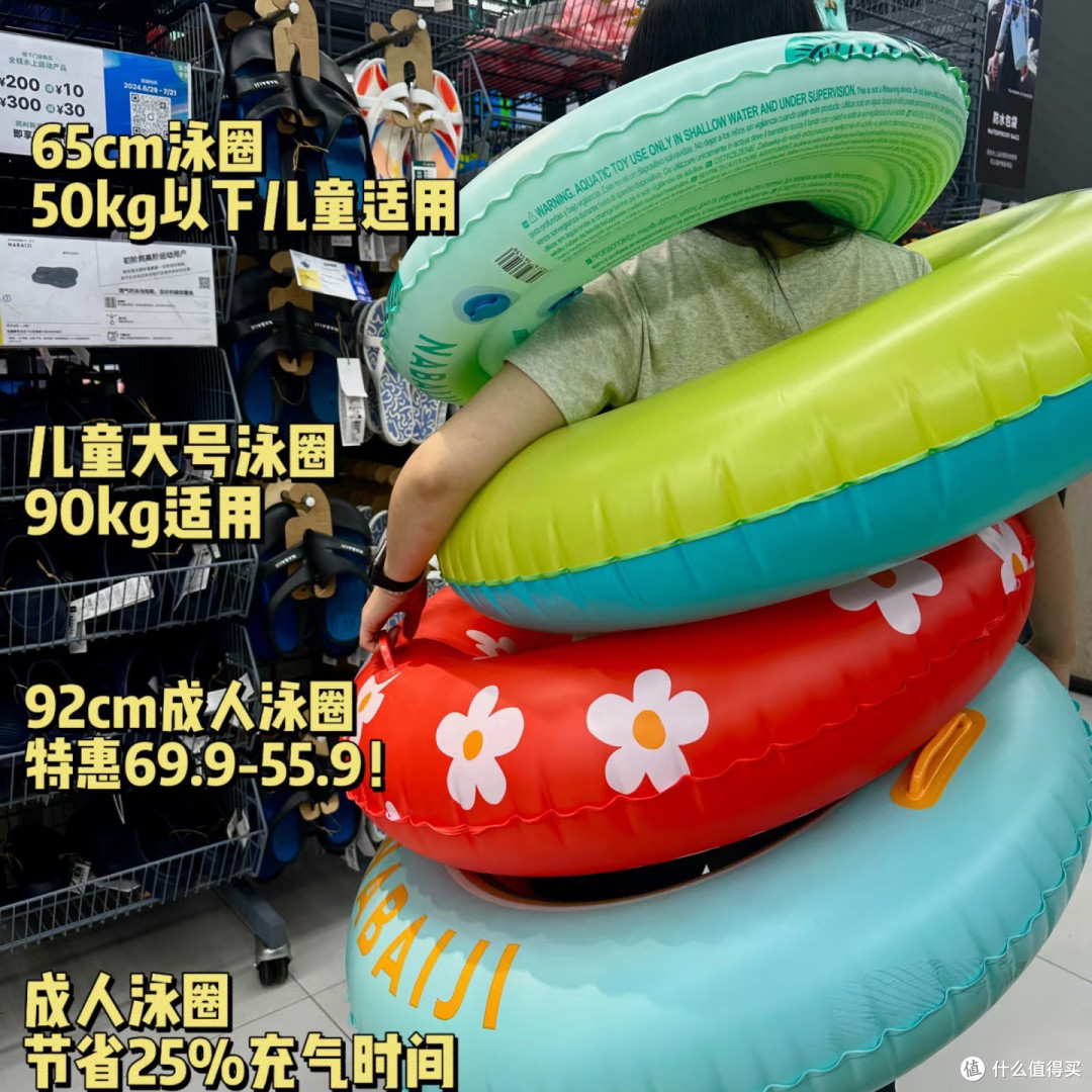 夏日玩水必备!装备全攻略