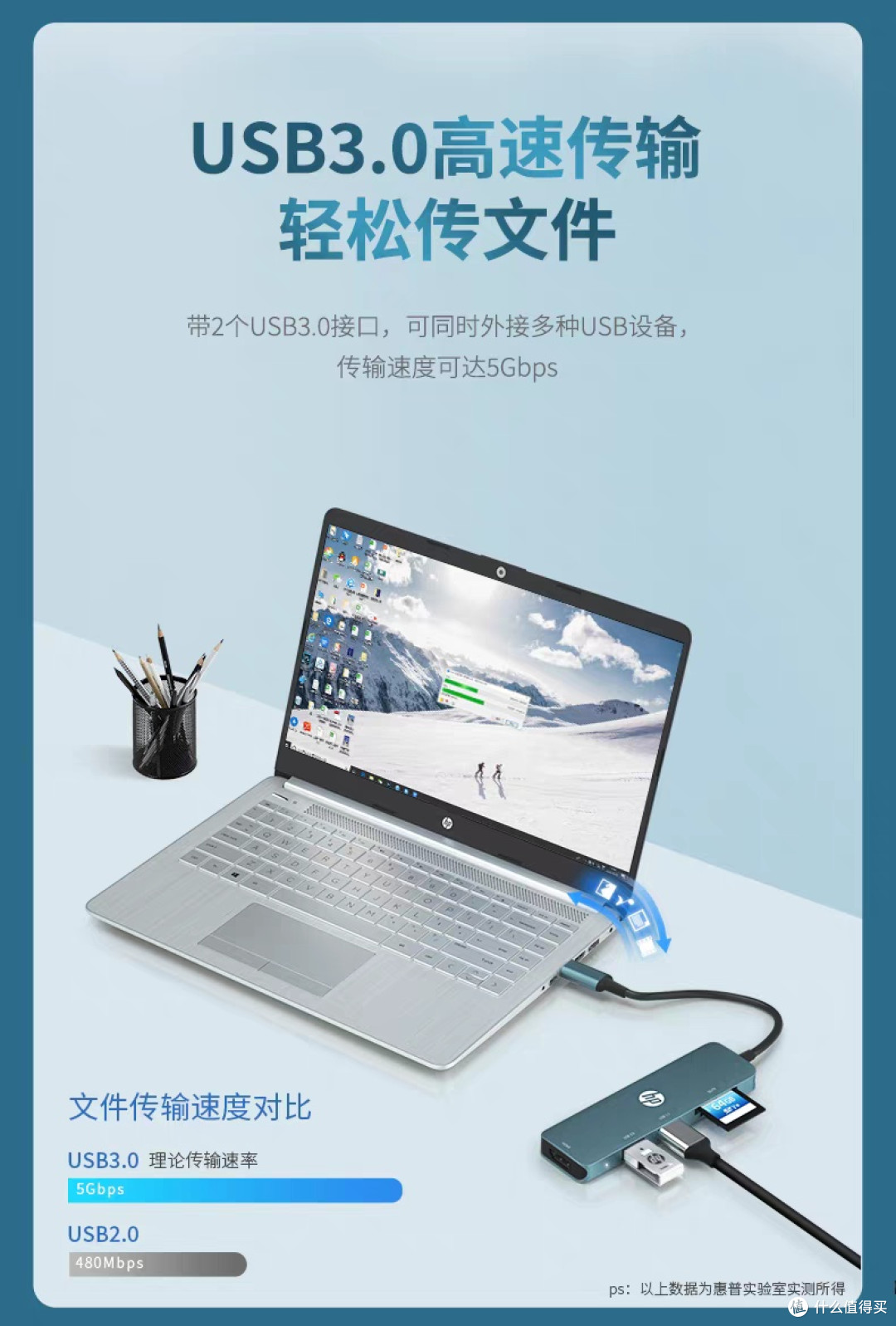 惠普固态U盘:高速传输与大容量