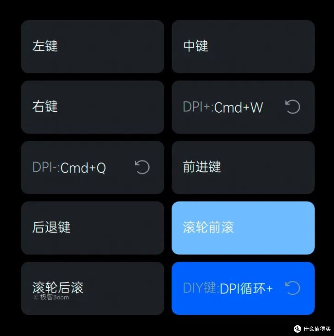 驱动截图