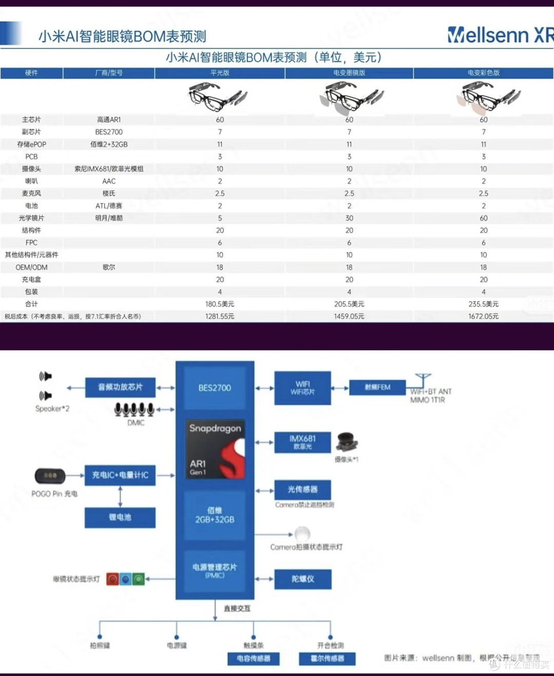 小米新品发布，我最期待AI智能眼镜