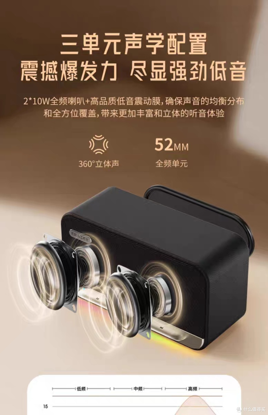 联想异能者蓝牙音箱:迷你高音质