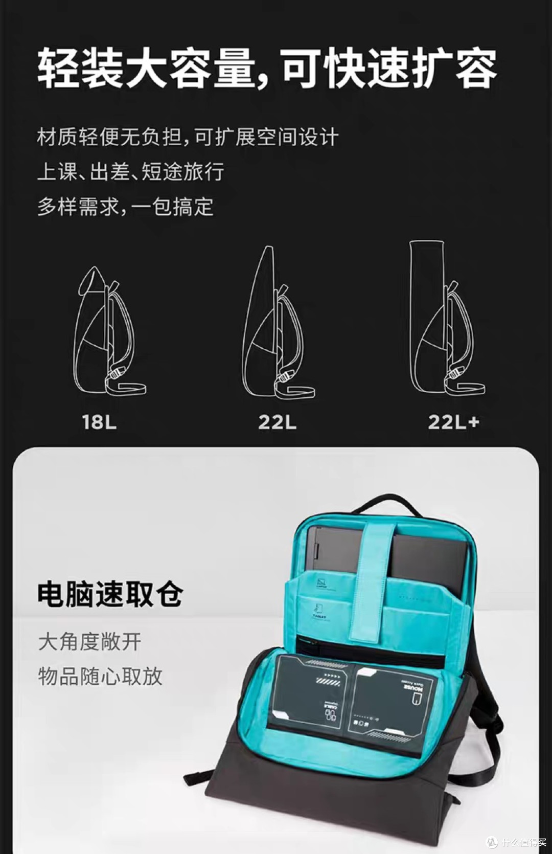 联想LEGION拯救者C3双肩包评测