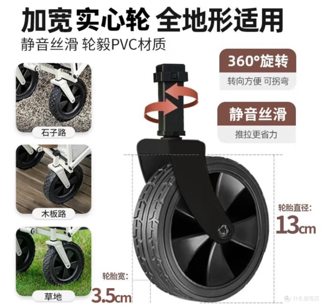 一车纵横,探险者露营车的实用魅力!