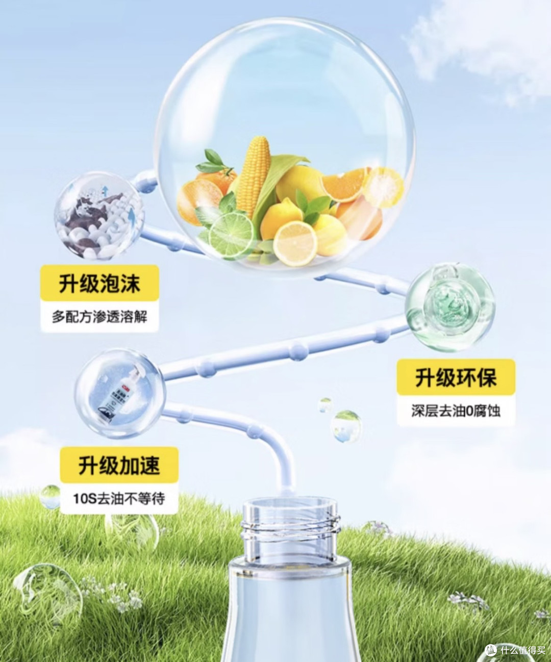 《油膜克星Astree：让我的前挡风玻璃重见天日》