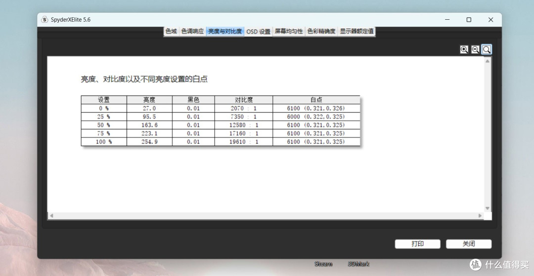 顶奢级的视觉享受!微星 MAG 272UP QD-OLED X24 流光显示器