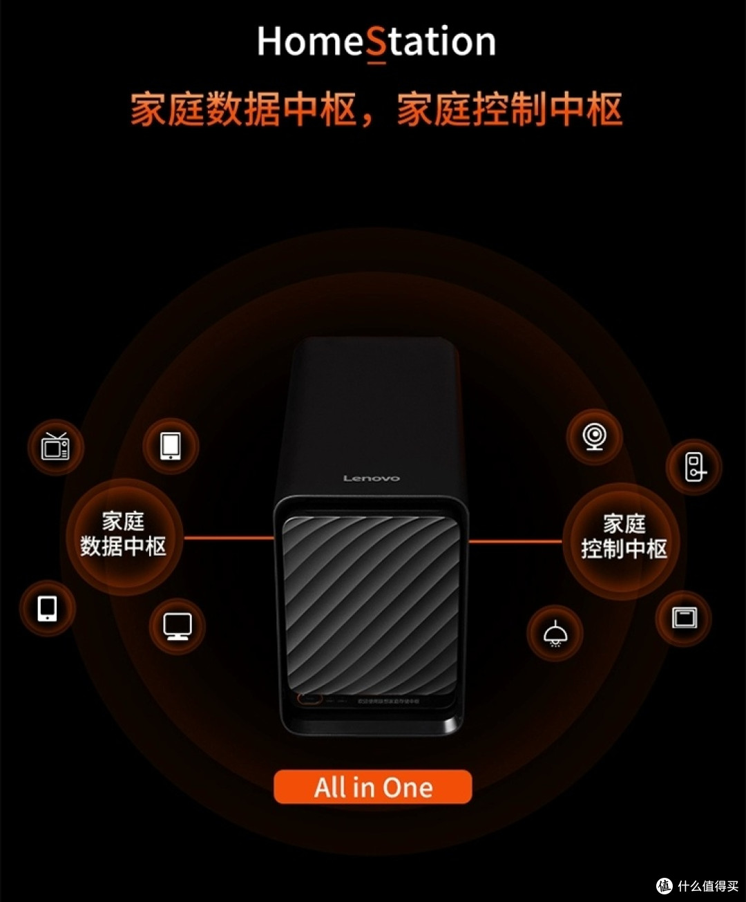 联想X20：家庭办公NAS存储