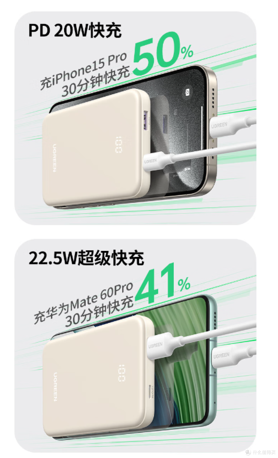 又要威又要戴头盔,安全、快、3C、登机全要,实力派移动电源推荐
