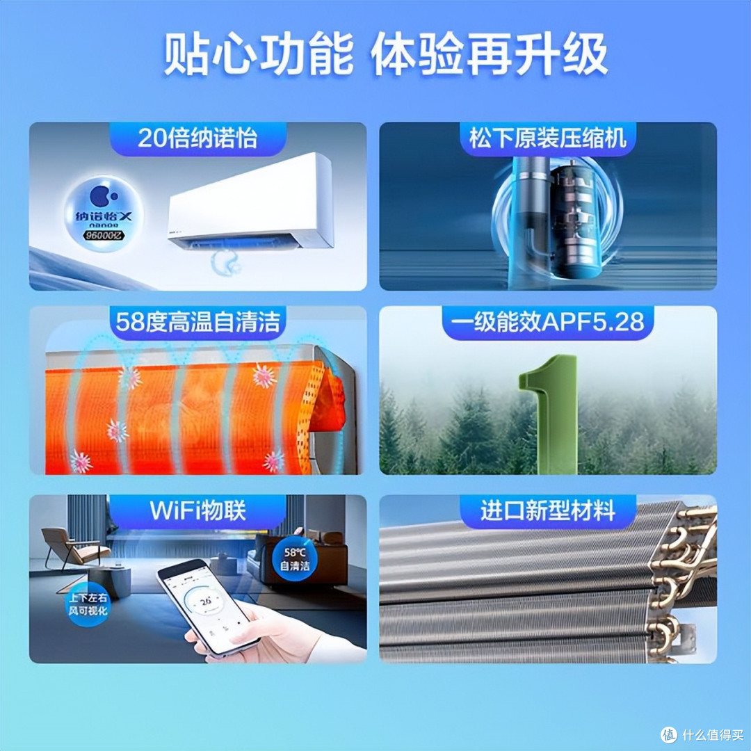 空调怎么选?空调师傅建议:没必要买贵的,买空调就看这五个参数