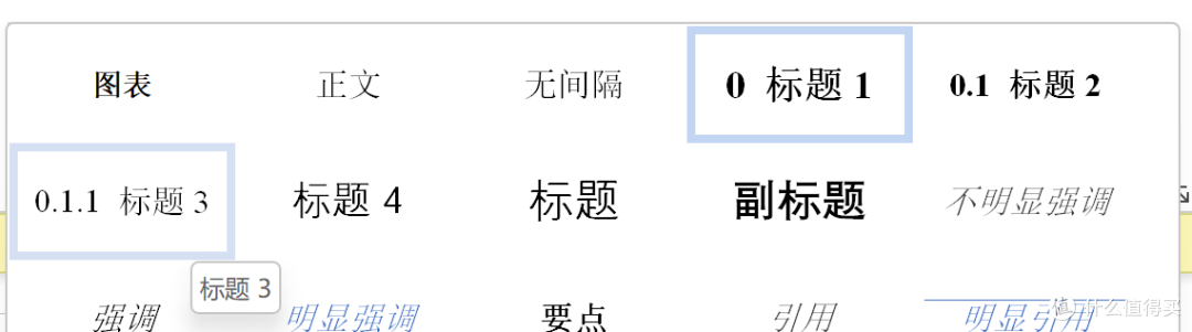 每次打开Word时标题就出现缩进的解决