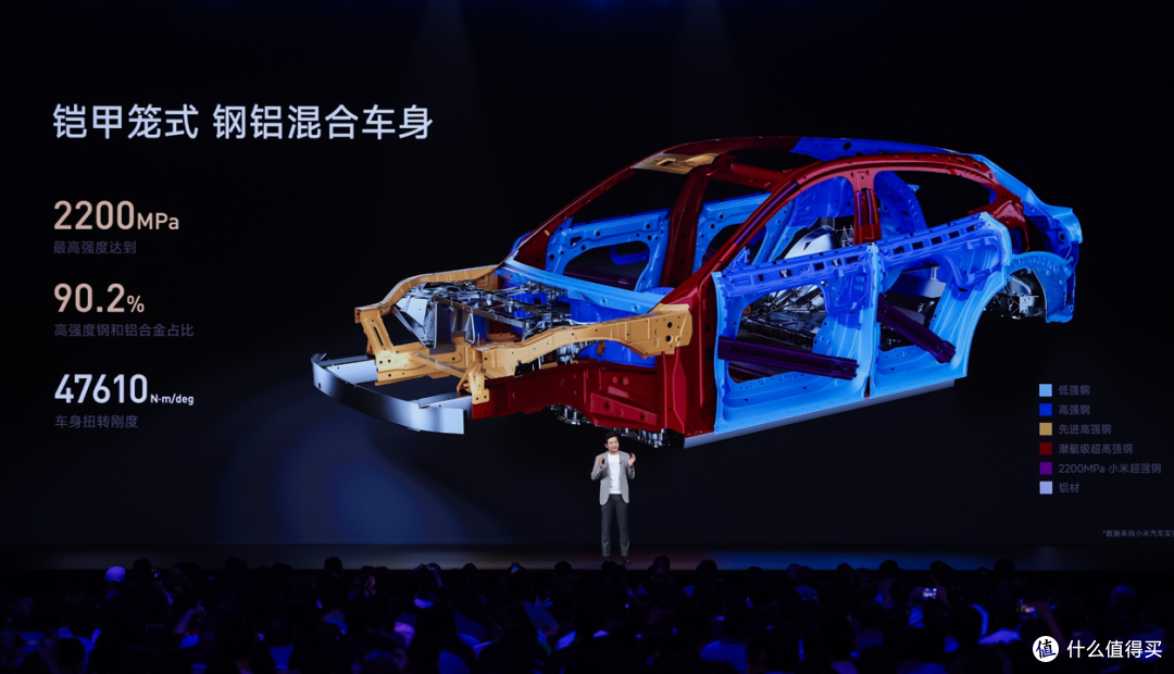 25 万起豪华 SUV!小米 YU7 能 “杀疯” 车市成爆款?