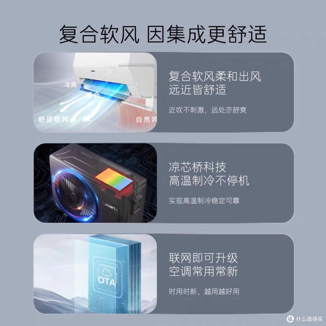 卡萨帝星云空调:创新设计与舒适风感