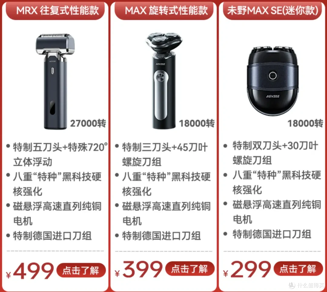 德国进口刀片+18000转/分,剃须不留痕,千元性能:末野MAX实测
