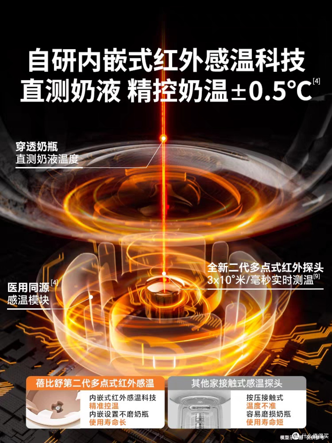 蓓比舒摇奶器:恒温搅拌二合一