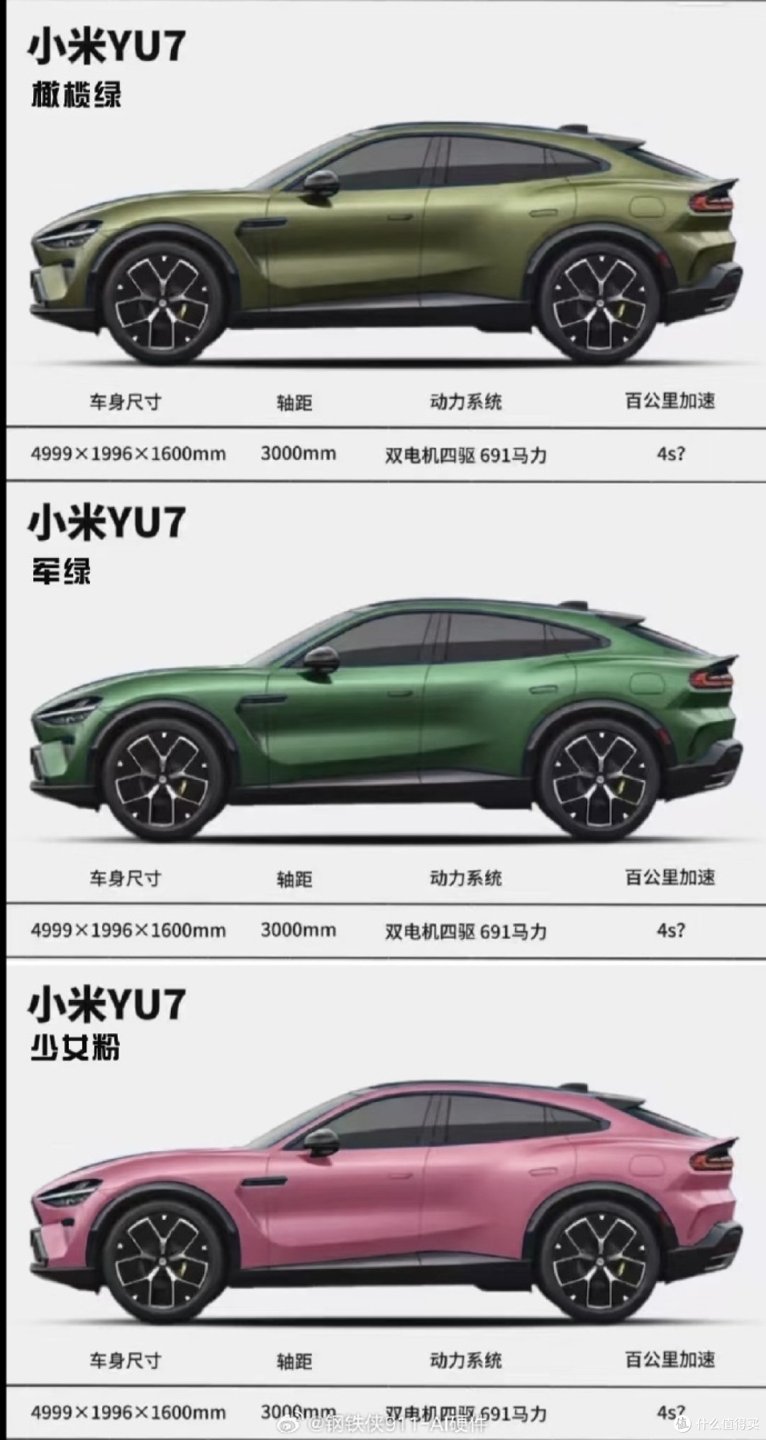 小米YU7：高性能纯电SUV配置解析