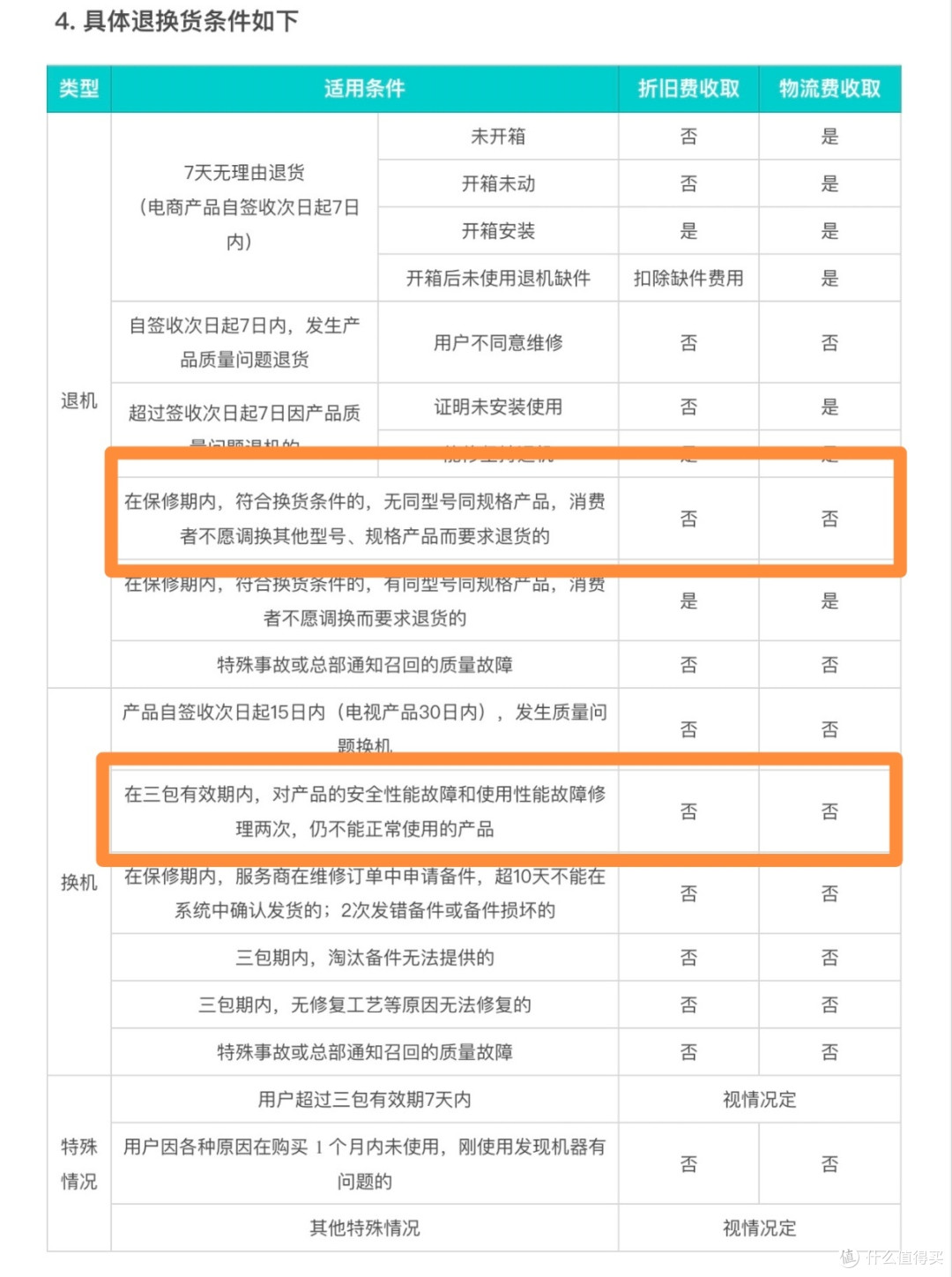 记一场跨越4年维修售后--云米热水器售后经历