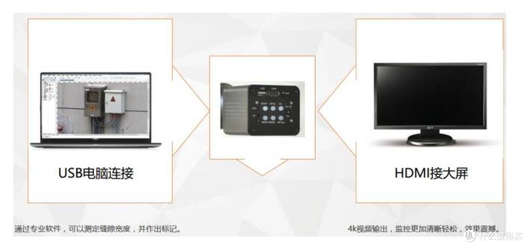 超远距离拍摄设备,你见过吗？S90