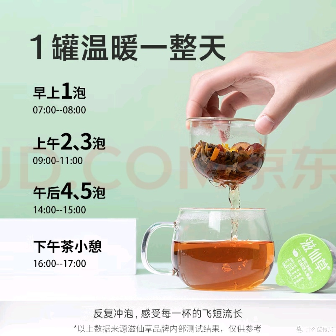 滋仙草养生茶调理身体效果显著