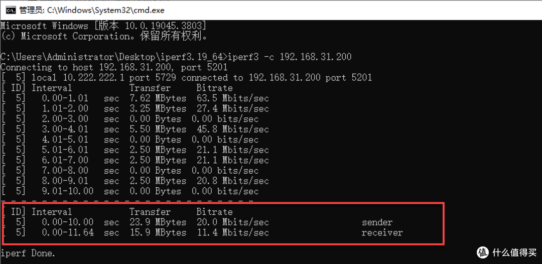 NAS 部署 iPerf3 网络测试工具,实战指南!