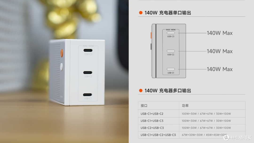 闪极点阵屏充电器,一款140W输出的充电头,你怎么能这么好看!