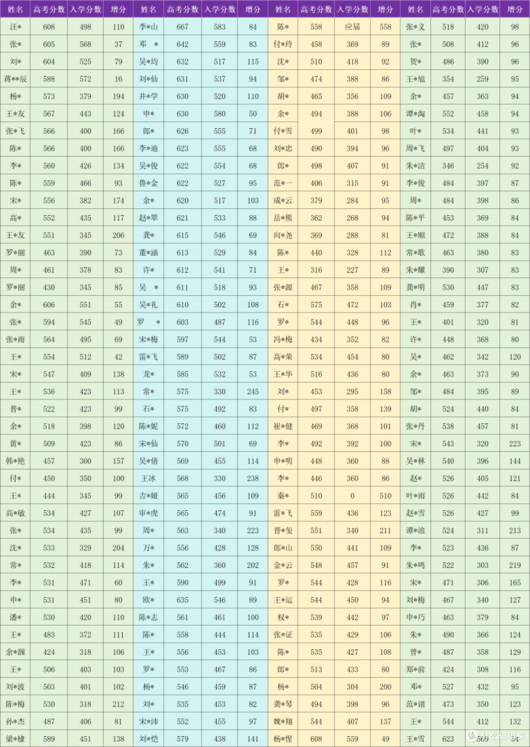 427df863-0aae-47da-b6e1-24b1acfabac5.png