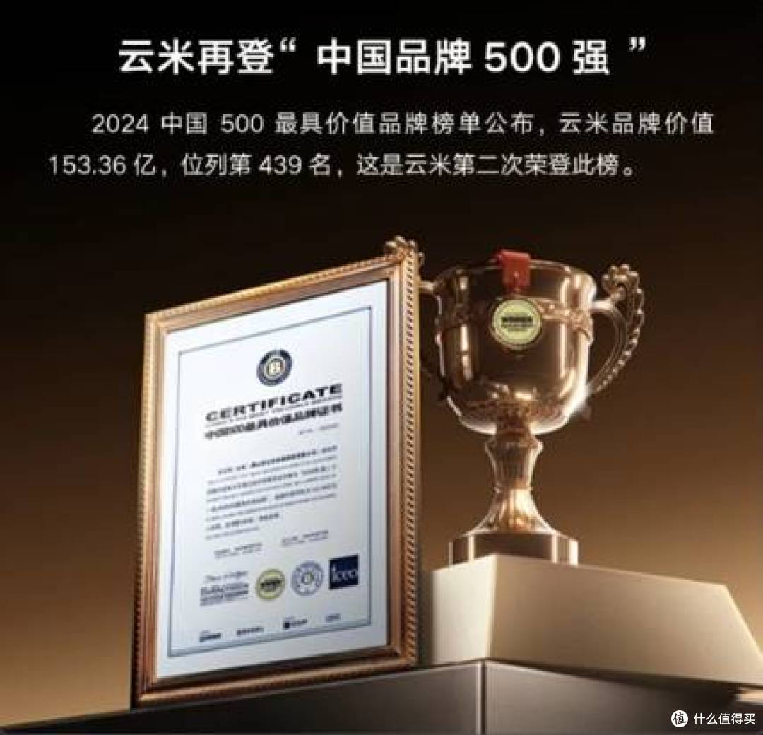 云米2024财报解析:战略聚焦净水领域,盈利能力显著提升
