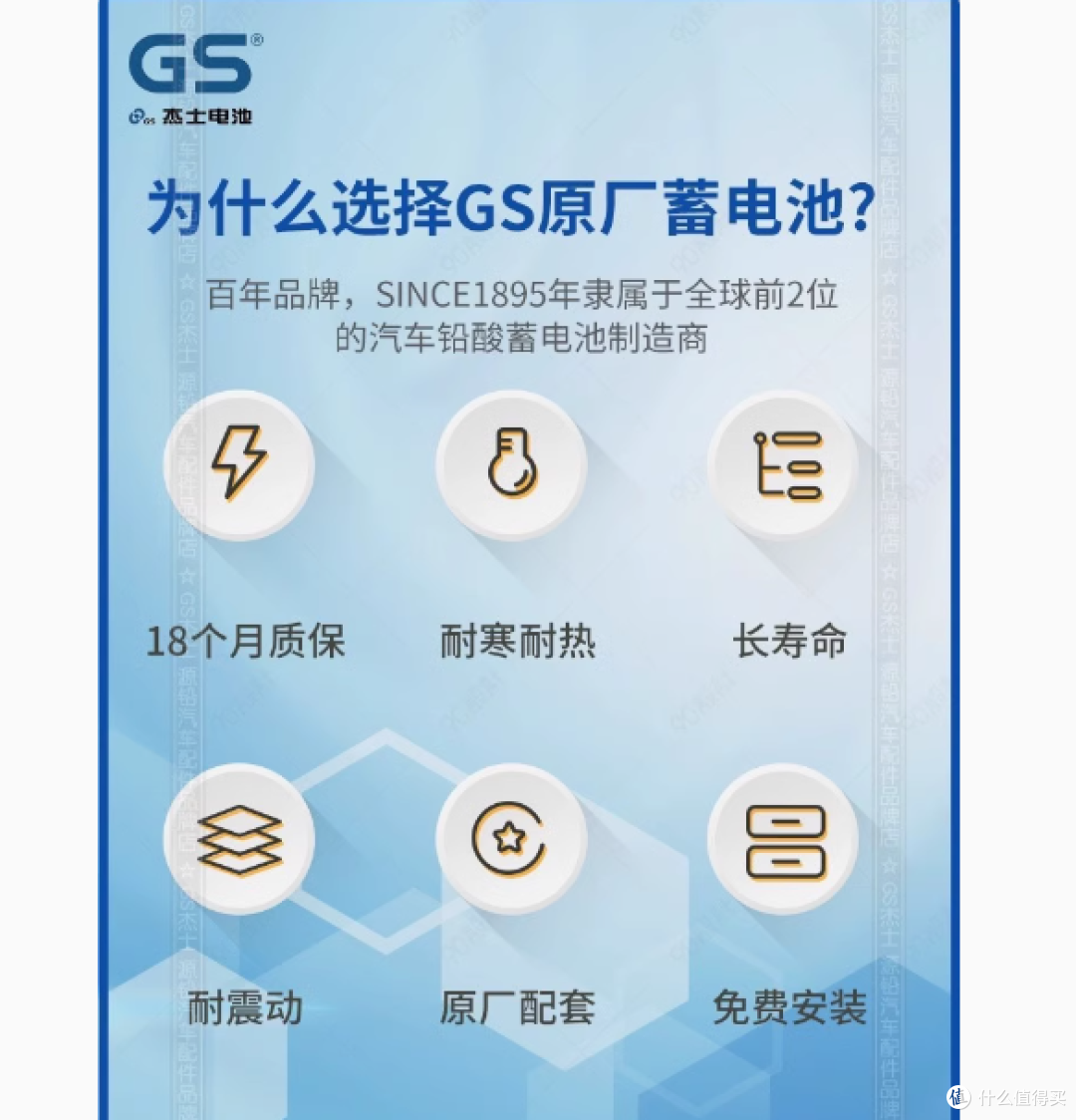 GS 杰士统一蓄电池 345LN1:丰田混动车型的卓越搭档