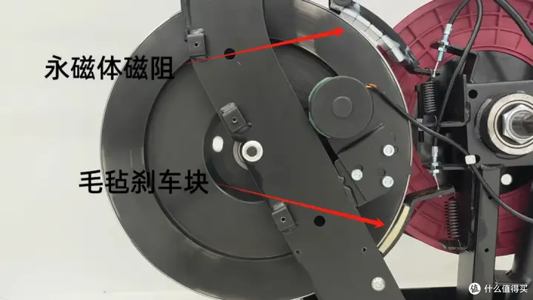 动感单车磁阻是智商税吗?动感单车的磁控原理到底是什么?