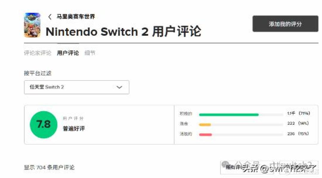 《马里奥赛车世界》迎差评潮！玩家怒斥任天堂毁了在线体验