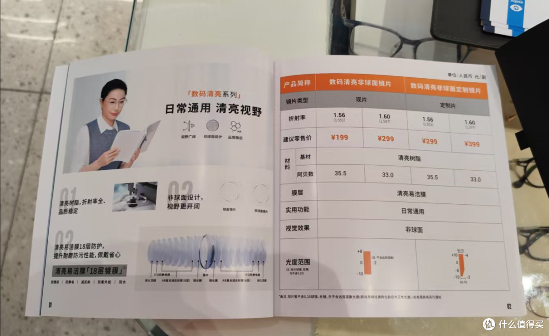 小米 AI 眼镜，哪里 AI 了？
